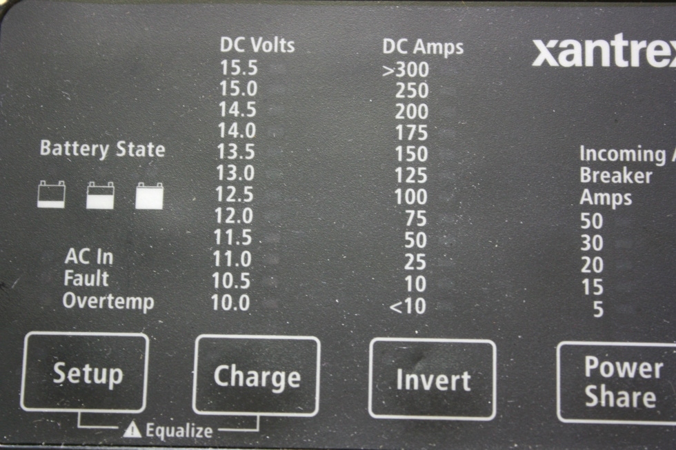 USED RV XANTREX FREEDOM REMOTE 84-2056-03 FOR SALE RV Components 