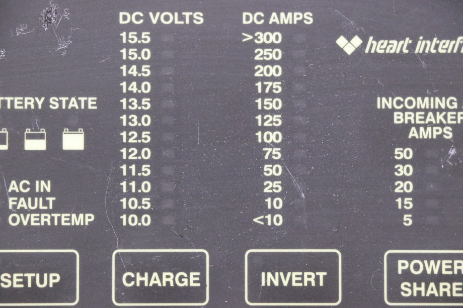 USED HEART INTERFACE 84-2056-03 HEART REMOTE PANEL MOTORHOME PARTS FOR SALE RV Components 