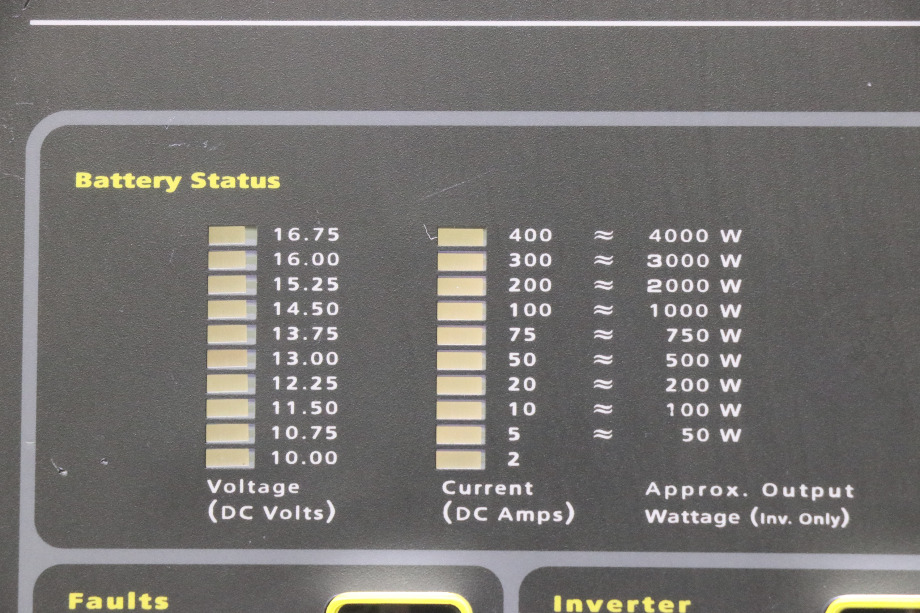 USED RV XANTREX PROSINE INVERTER CHARGER REMOTE FOR SALE RV Components 