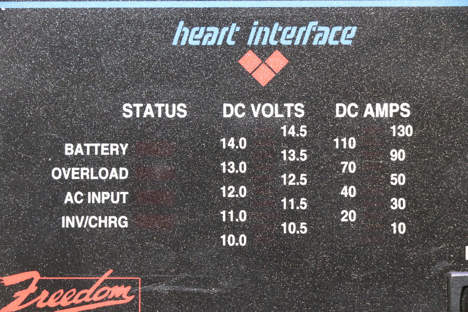 USED RV HEART INTERFACE FREEDOM INVERTER REMOTE PANEL FOR SALE RV Components 